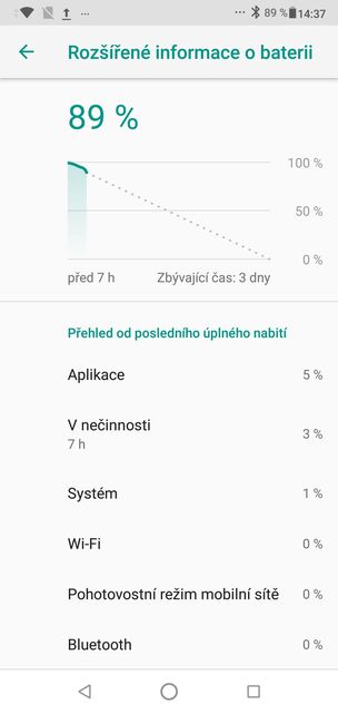 ASUS ZenFone Max Pro M2
