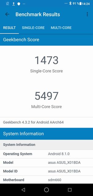 ASUS ZenFone Max Pro M2