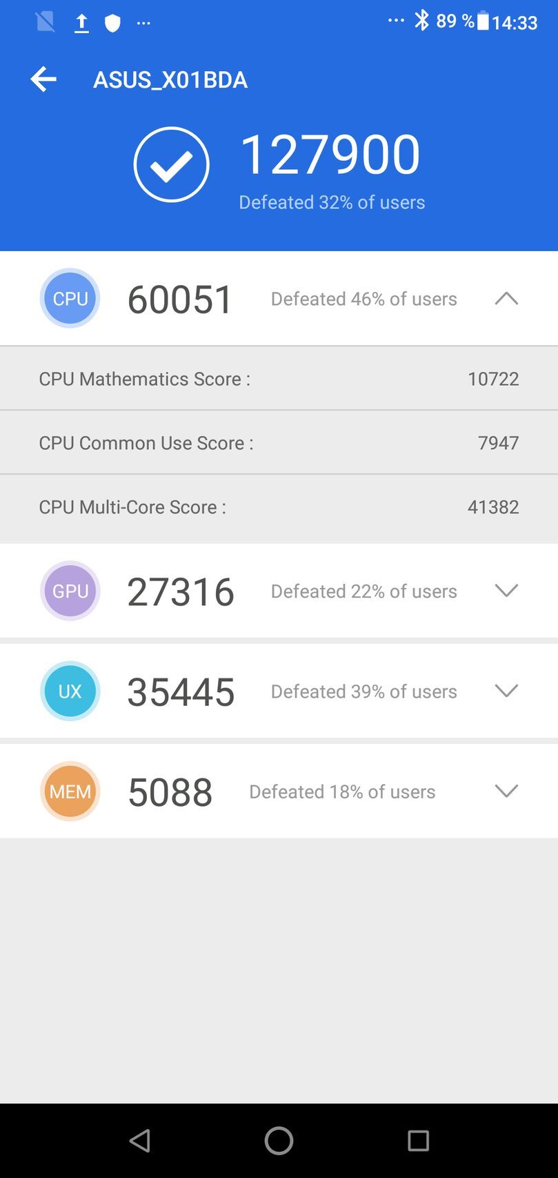 ASUS ZenFone Max Pro M2