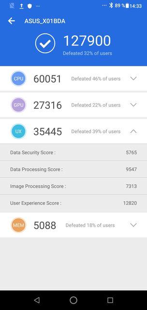 ASUS ZenFone Max Pro M2