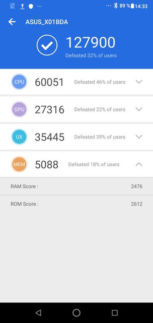 ASUS ZenFone Max Pro M2