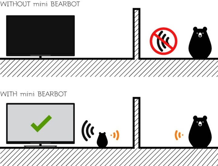 Bearbot
