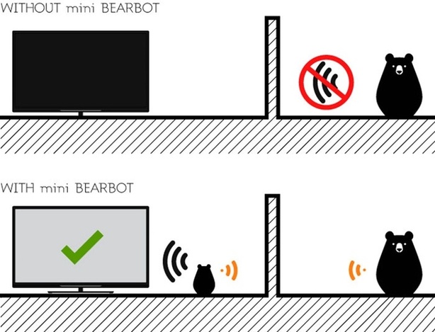 Bearbot