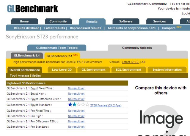 Benchmark