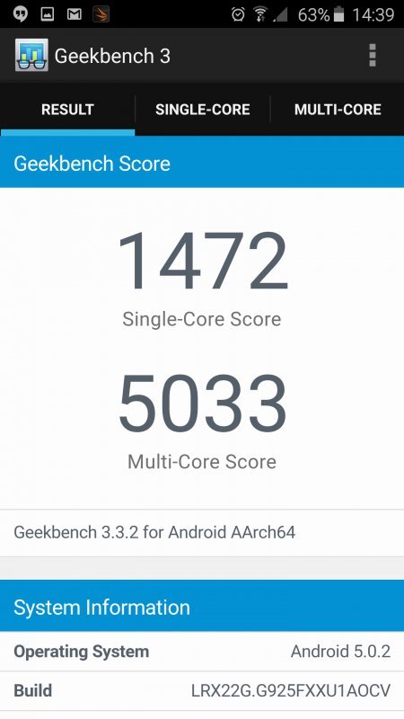 Benchmark Galaxy S6 edge