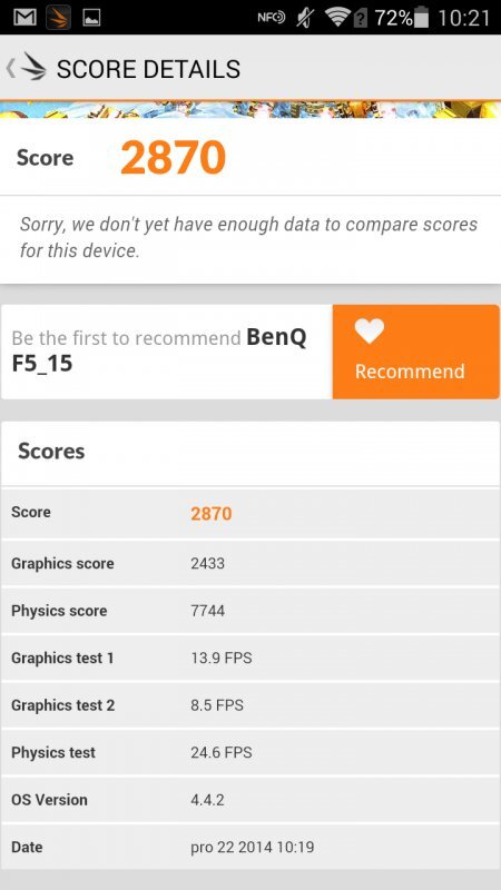 BenQ F5