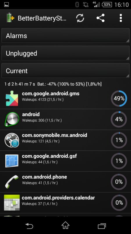 Better Battery Stats