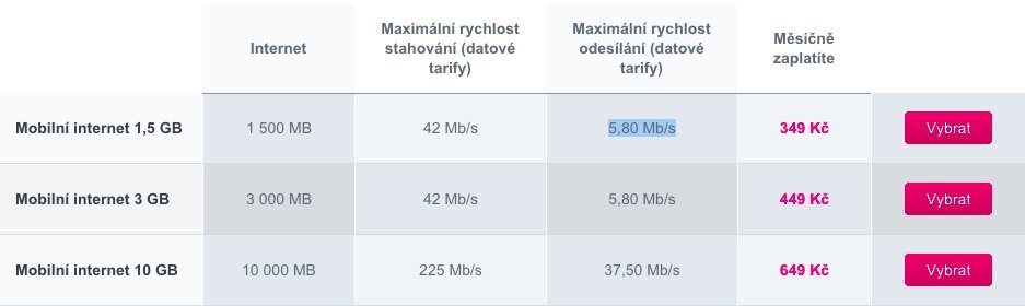 BlackBerry 10 Dev Alpha