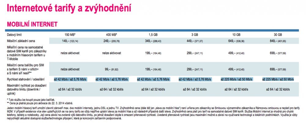 BlackBerry 10 Dev Alpha
