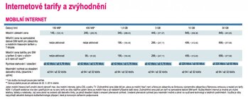 BlackBerry 10 Dev Alpha