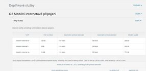 BlackBerry 10 Dev Alpha
