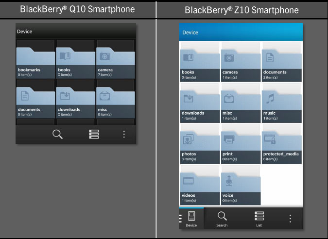 BlackBerry 10.1