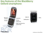 BlackBerry 9670 Oxford