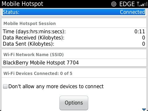 BlackBerry Bold 9790