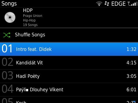 BlackBerry Bold 9790