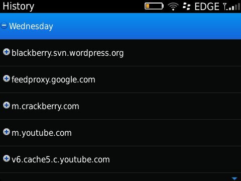 BlackBerry Bold 9790