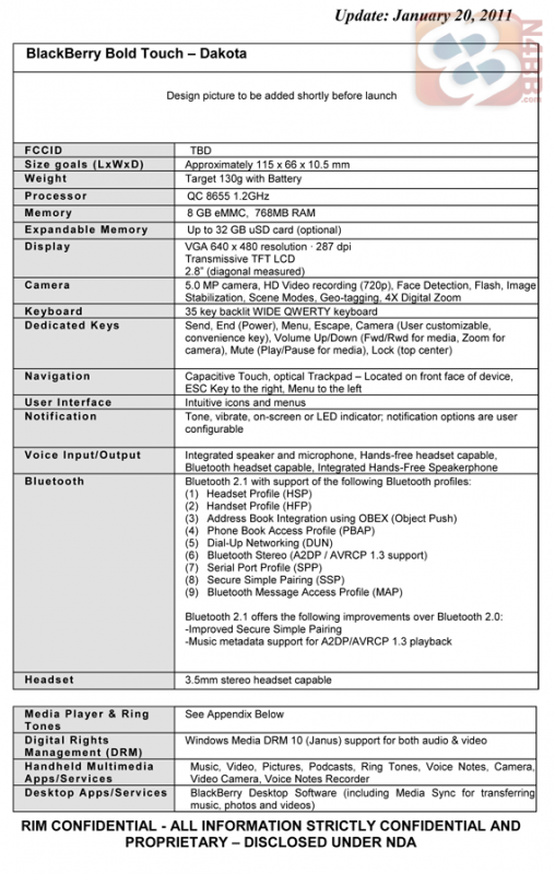 BlackBerry Bold Touch