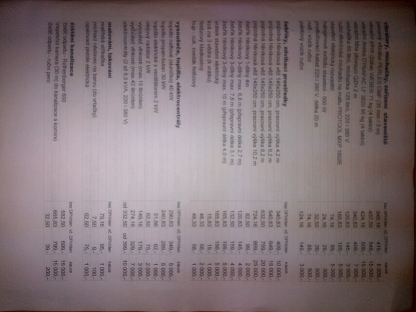 BlackBerry Bold Touch 9900