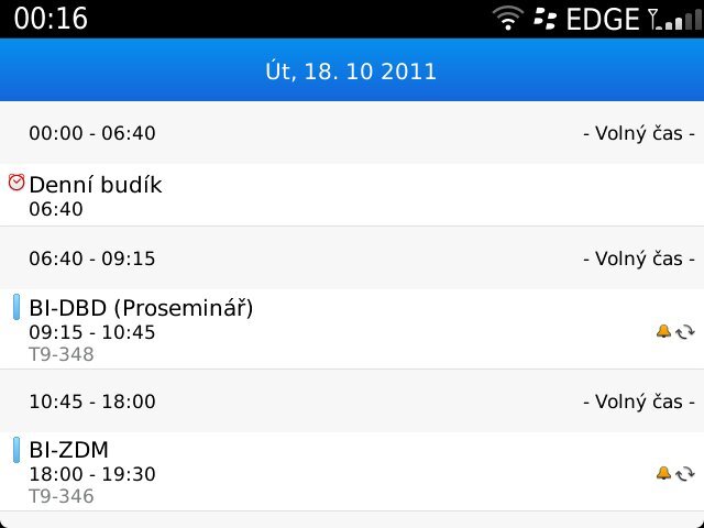 BlackBerry Bold Touch 9900