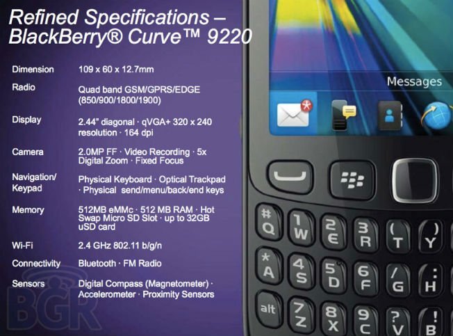BlackBerry Curve 9320