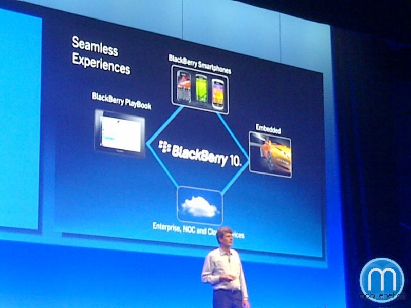 BlackBerry DevCon Europe 2012
