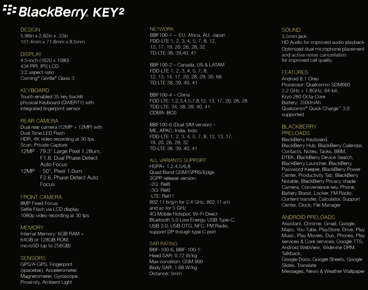 BlackBerry KEY2