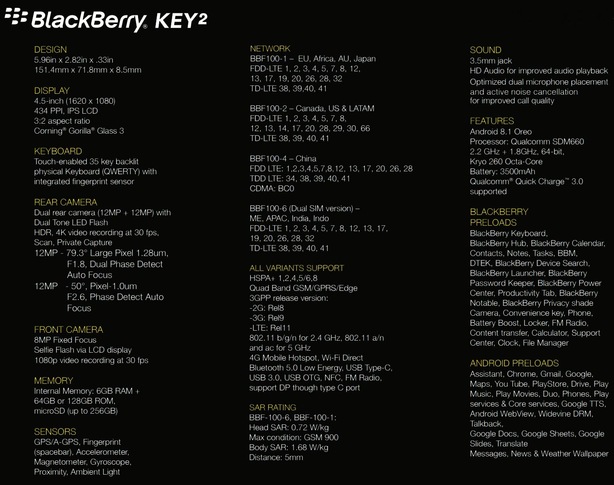 BlackBerry KEY2