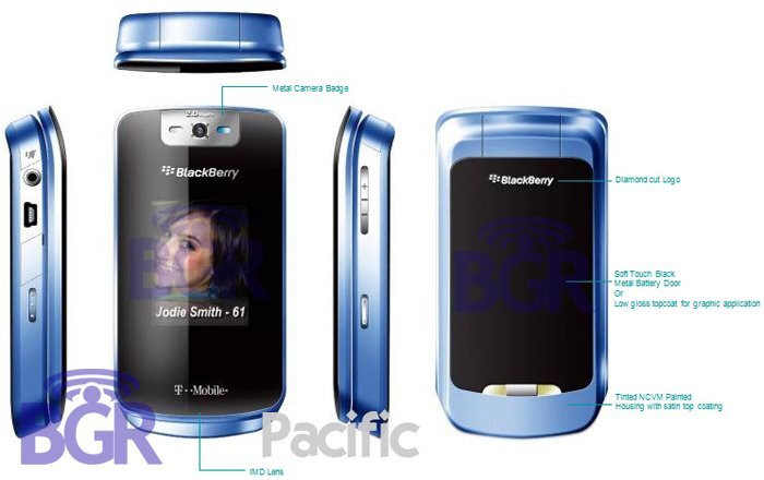 BlackBerry Kickstart: více informací o připravovaném véčku
