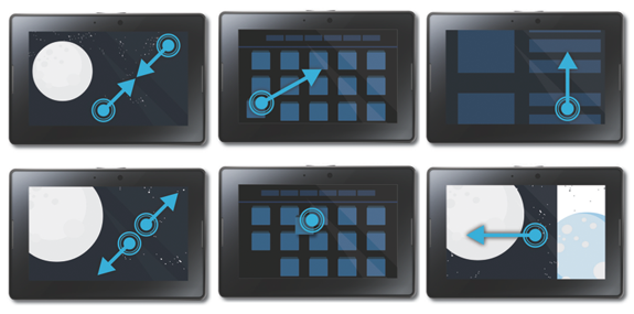 BlackBerry PlayBook gesta