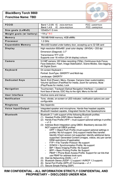 BlackBerry Touch 9850