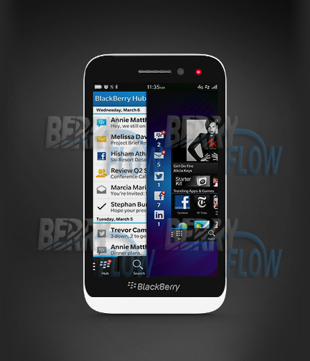 BlackBerry Z5