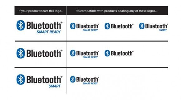 Bluetooth