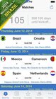Brazil - World Soccer Finals