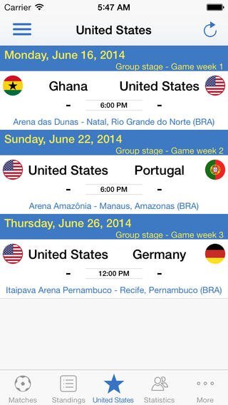 Brazil - World Soccer Finals