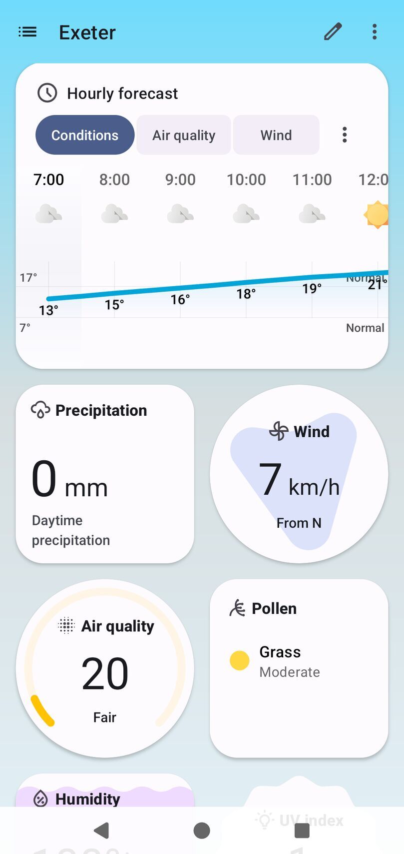 Breezy Weather