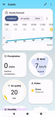 Breezy Weather