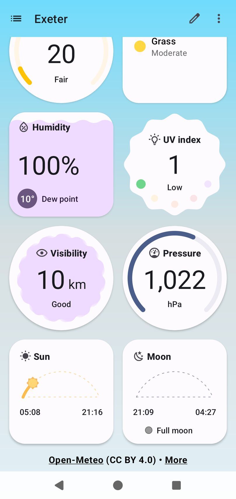 Breezy Weather