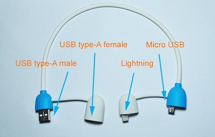 C-Cable