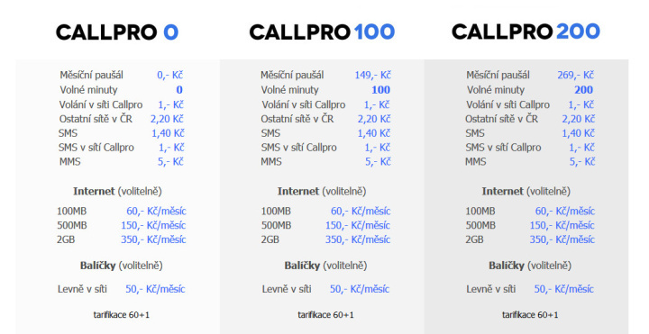 Callpro