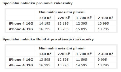 Ceník Apple iPhone u O2