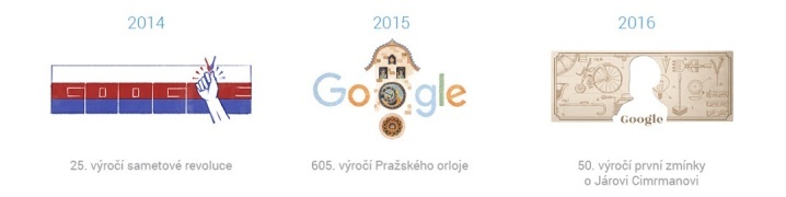 České Doodly od Googlu