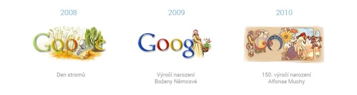 České Doodly od Googlu
