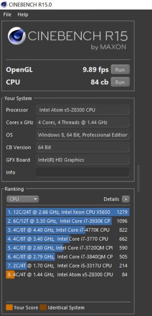 Cinebench R15