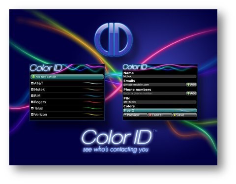 Color ID