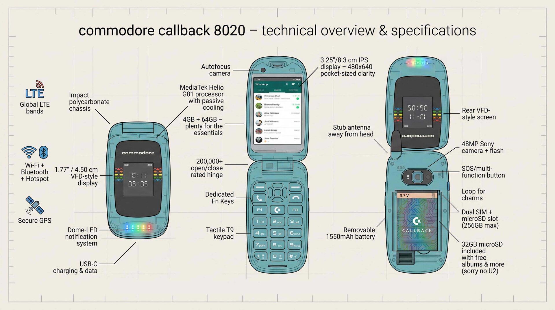 Commodore Callback 8020