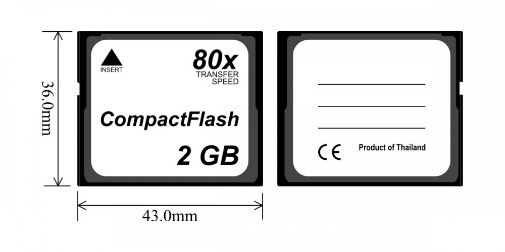 CompactFlash