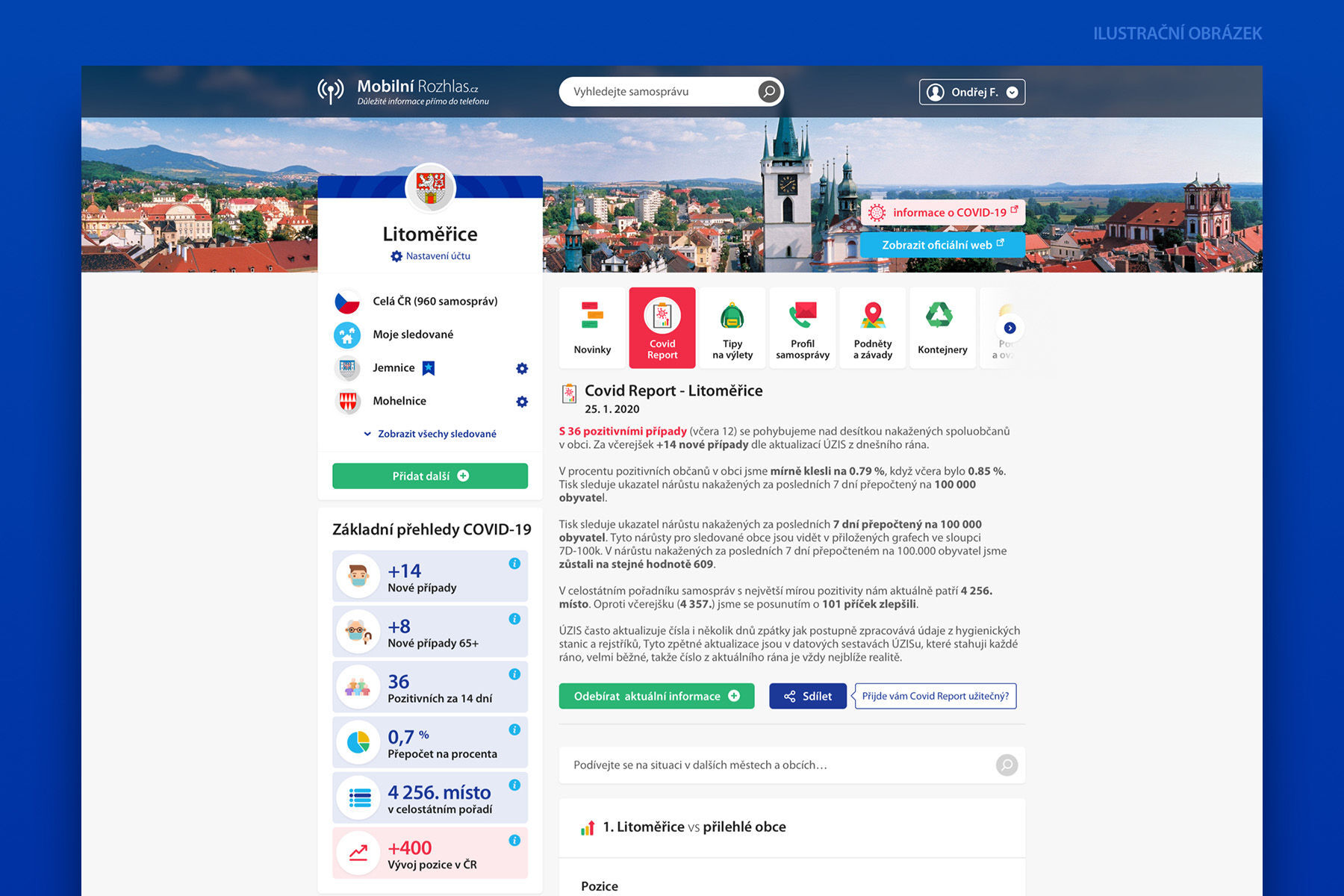 COVID report pro obce