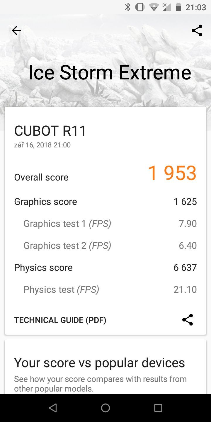CUBOT R11