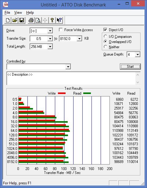Dell Inspiron 11z Touch