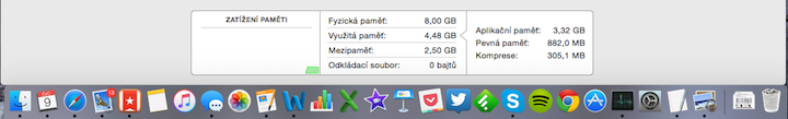 Dock a vytížení RAM - OS X Yosemite